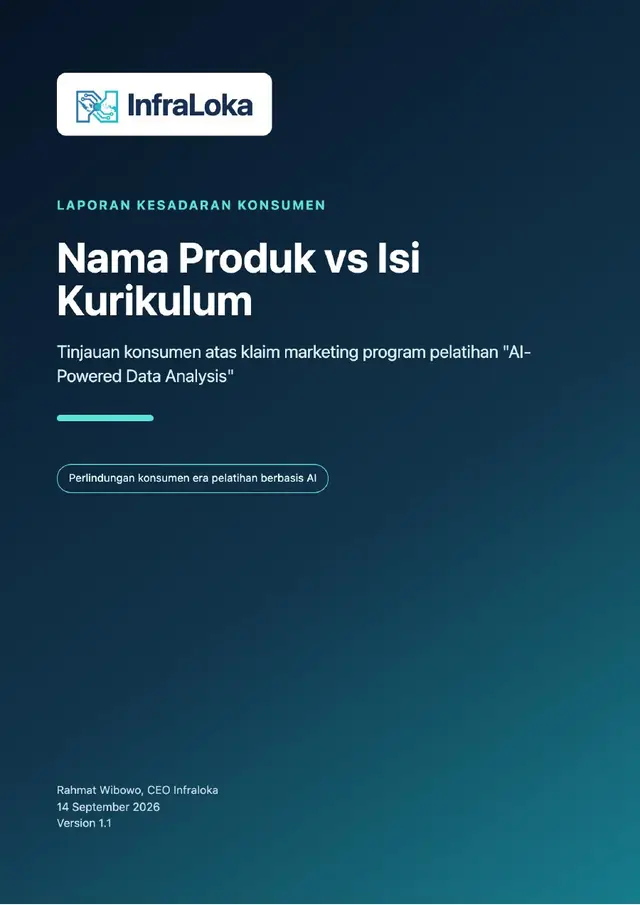 Sampul Nama Produk vs Isi Kurikulum